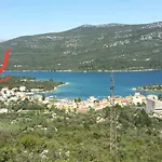 Vendégház Katija 3*